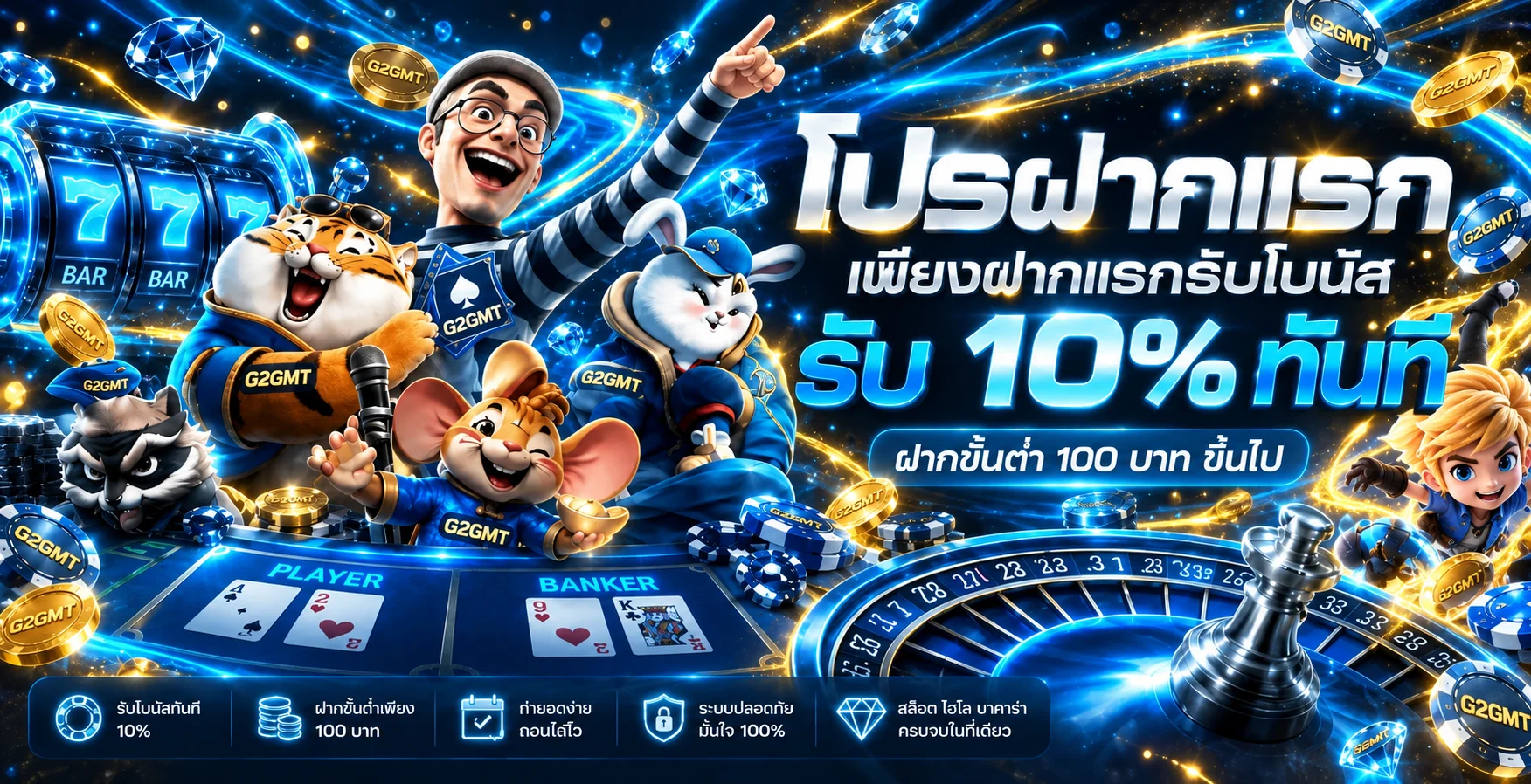 ภาพรวม G2GMT สล็อต บาคาร่า และบริการเกมบนเว็บหลัก