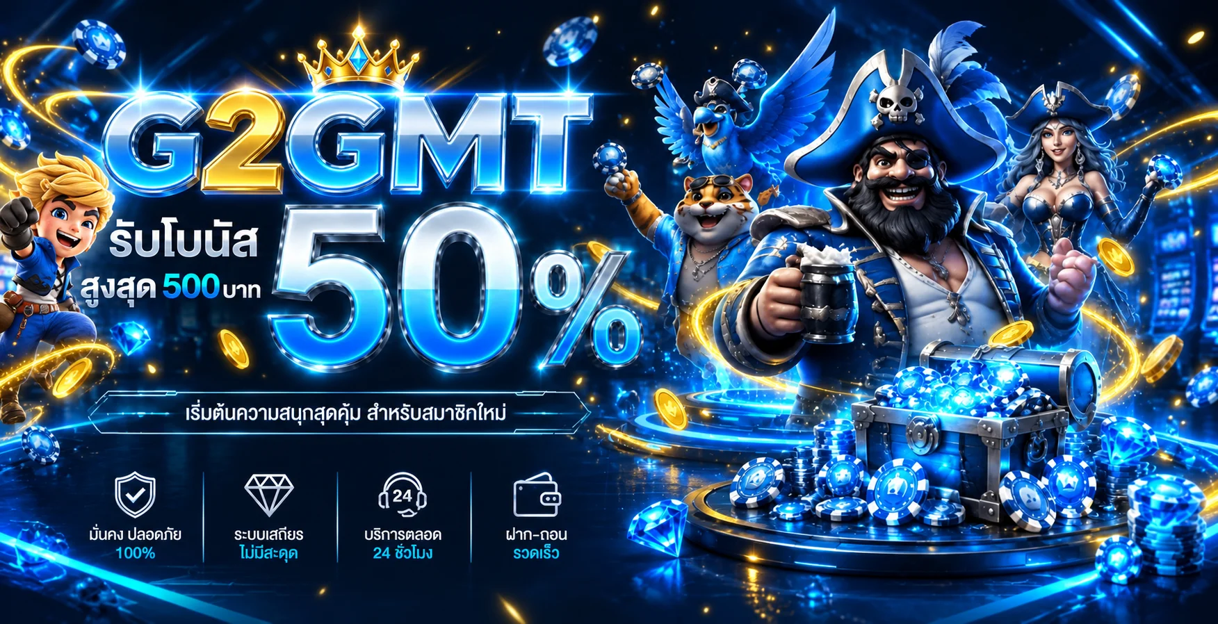 คู่มือเลือกเกมและใช้งาน G2GMT บนมือถืออย่างรับผิดชอบ